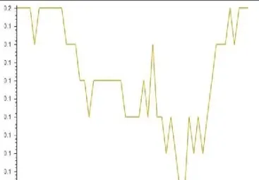 美国原糖期货最新行情(美国原糖期货最新行情走势图)_https://www.lytzg.com_原油期货学院_第1张