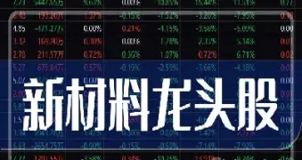 塑料期货上涨的股票有哪些(塑料期货实时走势图)