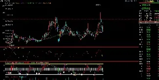 伦铝持续上涨螺纹期货跌势难减(伦铝主力期货实时行情)_https://www.lytzg.com_原油期货学院_第1张