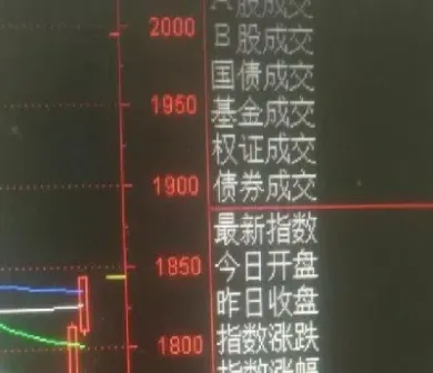 期货是怎么看资金流入(期货市场资金流向如何看)