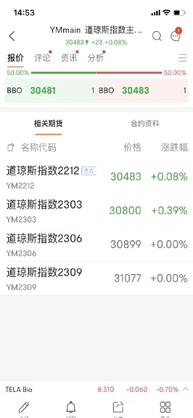 ts2112的期货报价(期货t0和t1的区别)_https://www.lytzg.com_原油期货学院_第1张