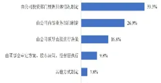 期货交易时会针对散户洗盘吗为什么(期货会被控盘吗)