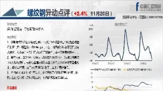 中融汇信期货怎么样(中融汇信期货实盘)_https://www.lytzg.com_原油期货学院_第1张