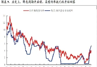 如何看待期货的资金流入(期货资金流入流出怎么看)_https://www.lytzg.com_原油期货学院_第1张
