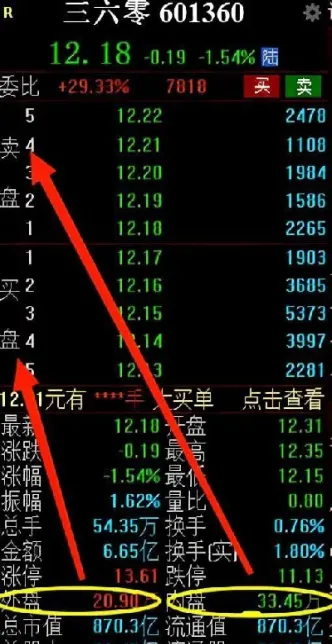 期货做的内盘还是外盘(期货做的内盘还是外盘好)_https://www.lytzg.com_原油期货学院_第1张