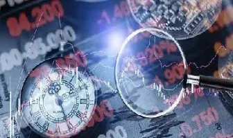 期货市场给投资者带来什么收获和感受(了解期货市场投资者必备技能)_https://www.lytzg.com_原油期货学院_第1张