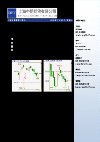 上海中期期货新型来袭(上海中期期货上市时间)