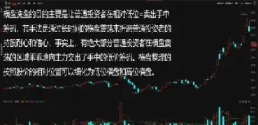 期货怎么面对洗盘(期货的洗盘与出货如何看)_https://www.lytzg.com_原油期货学院_第1张