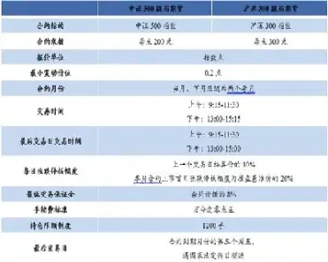 最新的沪铝期货标准合约(沪铝期货最新实时行情分析)
