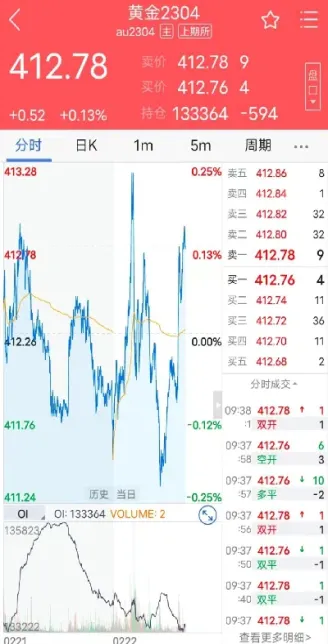 恒指期货行情哪看(恒指期货行情免费浏览)