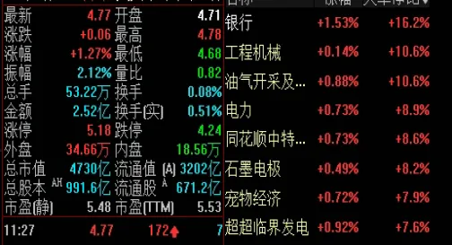 期货持仓上哪查(什么是期货持仓)_https://www.lytzg.com_原油期货学院_第1张