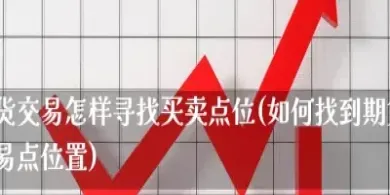 期货买卖点如何确定(期货买入点怎么找)