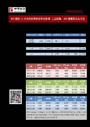沪深300股指期货指数数据(沪深300指数期货价格走势图)