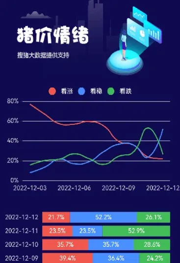 生猪期货合约意义(生猪期货合约规则讲解)_https://www.lytzg.com_原油期货学院_第1张