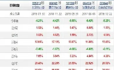 股指期货和指数对应(股指期货和商品期货的区别)_https://www.lytzg.com_原油期货学院_第1张