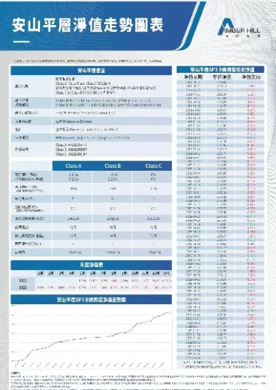 私募基金期货产品(私募期货基金有哪些)_https://www.lytzg.com_原油期货学院_第1张