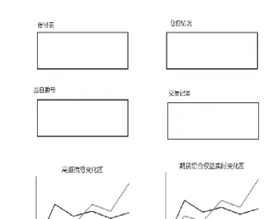 期货高频交易规则(期货高频交易是什么意思)