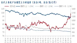 美棉期货套保(美棉期货合约)