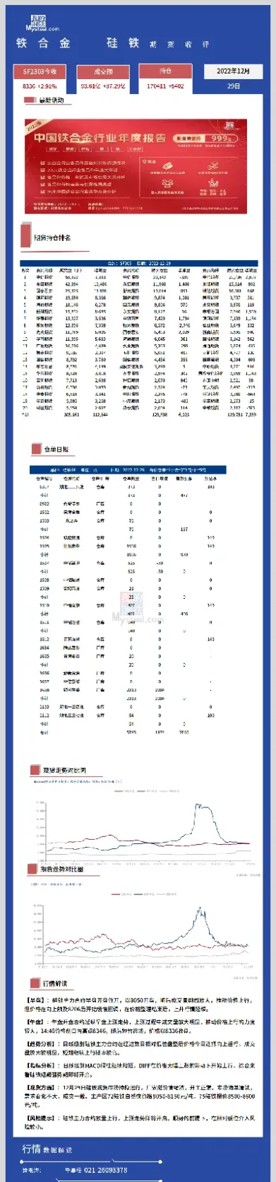 期货市场的硅铁(期货硅铁交割标准)