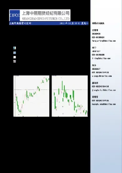 铅期货迟迟没动(铅期货实时行情最新)