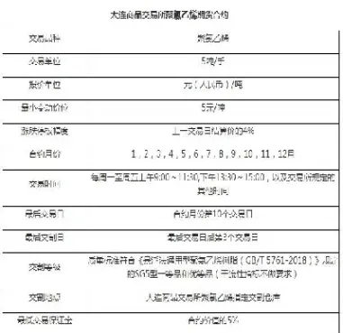 聚乙烯期货主力合约2205(国债期货30年期主力合约转跌)_https://www.lytzg.com_原油期货学院_第1张