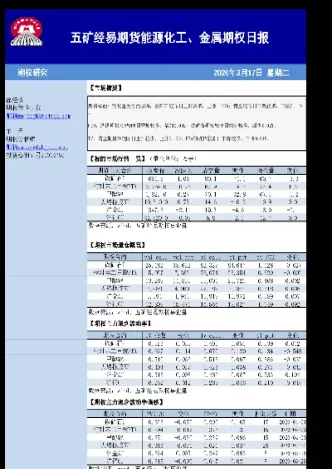 怎么开通上期能源期货(期货能源账户开通)