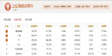 4月股指期货交割时间(4月股指期货交割时间表)_https://www.lytzg.com_原油期货学院_第1张