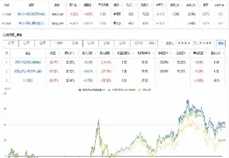 沪深300指数期货种类(沪深300指数期货每日结算价)