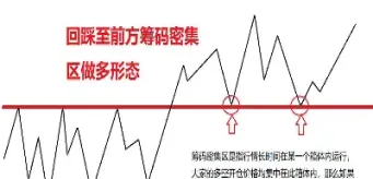 期货条件单参数怎么设置好(期货条件单如何能保证成交)_https://www.lytzg.com_原油期货学院_第1张