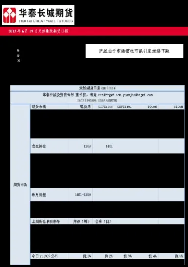 沪胶期货交割的执行标准(沪胶期货最新消息)