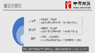 商品期货合约分几种(商品期货合约分几种类型)
