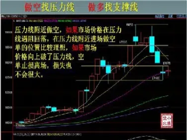 怎么在期货市场做好交易(期货如何进行交易)