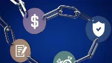 区块链是基金还是期货类型(区块链是基金还是期货类型的)