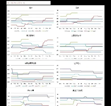 美国的是股指期货(美国股指期货保证金)