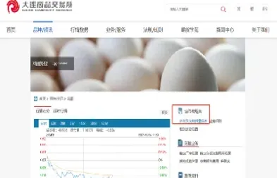 期货什么时候的(期货什么时候开始有的)