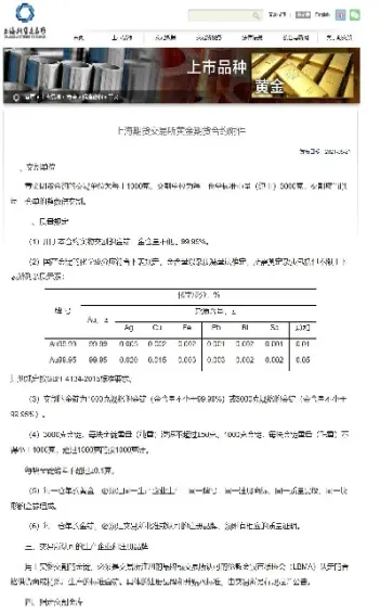 黄金期货标准合约其交易单位是(期货合约的交易规则)