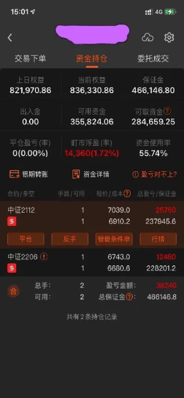 股指期货全天盘后解读(股指期货日内实盘解析)