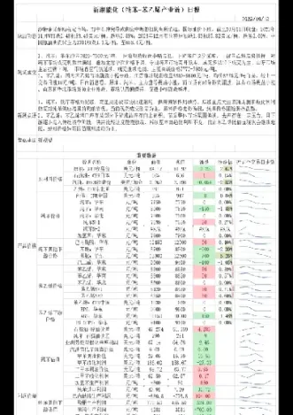 纯苯期货代号(纯苯期货代号是什么)