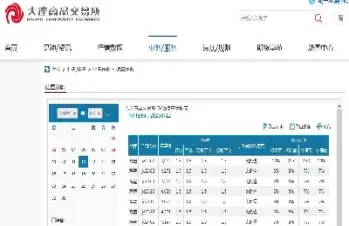 期货手续费最低收费表(期货手续费最低是多少)