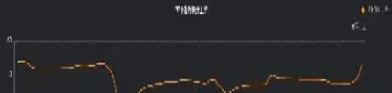 聚丙烯为何是期货(聚丙烯为何是期货行情)