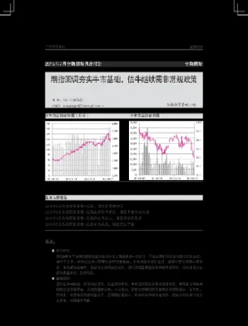 牛期期货出金被拒(期货牛市是什么意思)