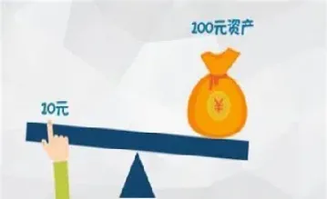 一个品种的期货是什么意思(期货一个商品为什么有好多种类)