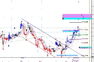 黄金期货和恒指期货区别(黄金期货和黄金etf有什么区别)
