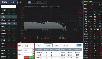 期货卖出平出(期货卖出平今是什么意思)