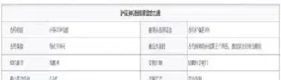 期货锡2110合约什么时候交易(锡期货交易时间)
