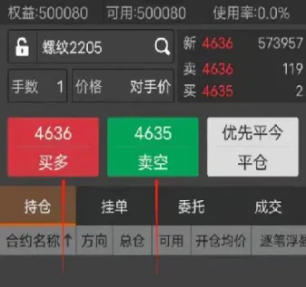 期货哪个是买涨哪个是买跌(期货买涨是什么意思)
