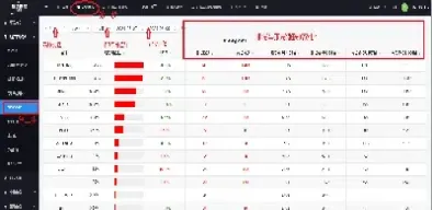 期货的涨跌幅计算(期货的涨幅和跌幅是多少)
