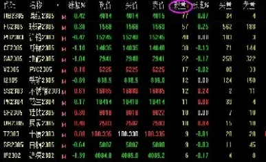 期货上买沥青怎么对现(期货沥青交易时间表)