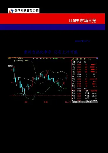期货塑料l0是什么意思(期货塑料2409是什么意思)