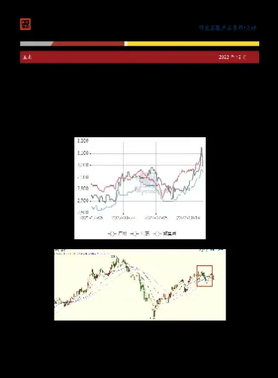 玉米期货手续费高不高(大连玉米期货1手的手续费)